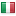 dotser.ie is hosted in Italy